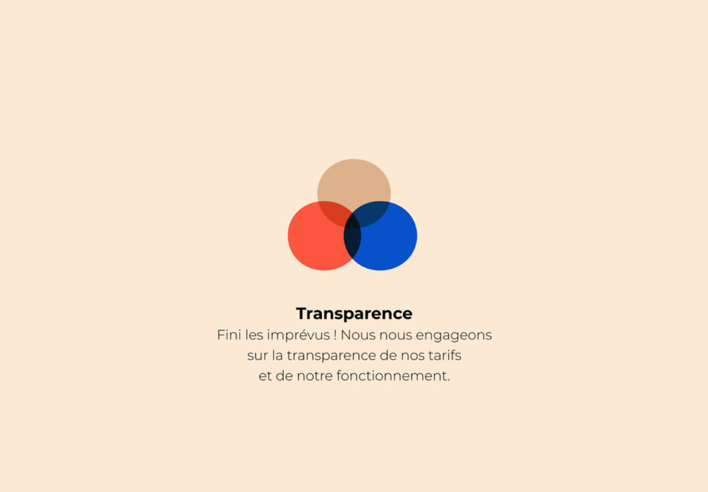 artifuté - l'agence digitale des artisants - identité visuelle