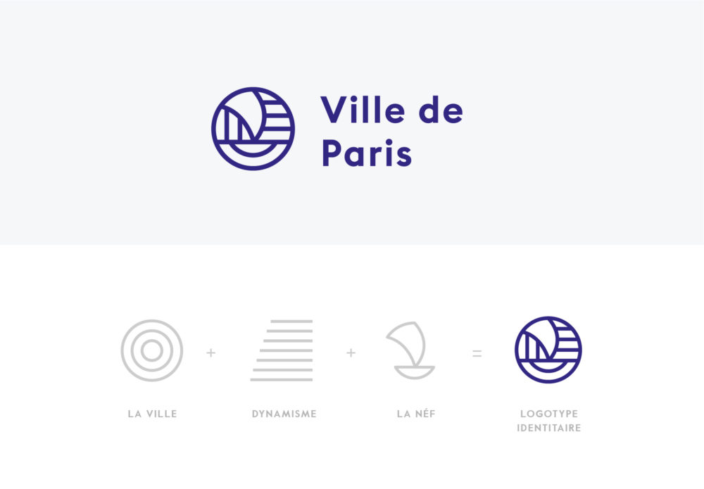 Paris identité visuelle symbole