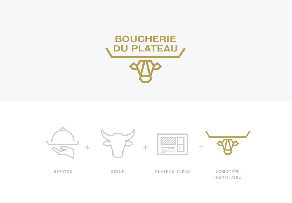 Boucherie du Plateau - Rouen - identité - symbole